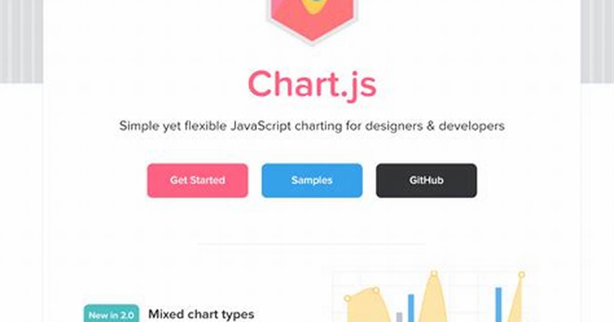 Adding Trendlines to Existing Chart Chart. Js