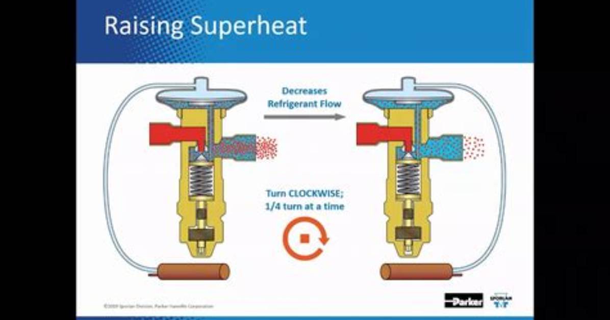 Adjusting a Sporlan Txv