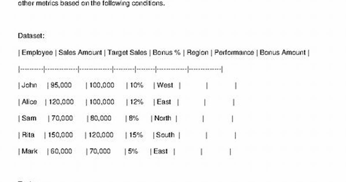 Advanced Cfif Statement