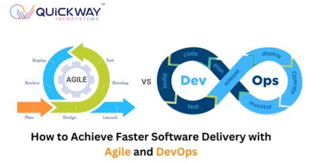 Agile Delivery Bundle - Bmc Software