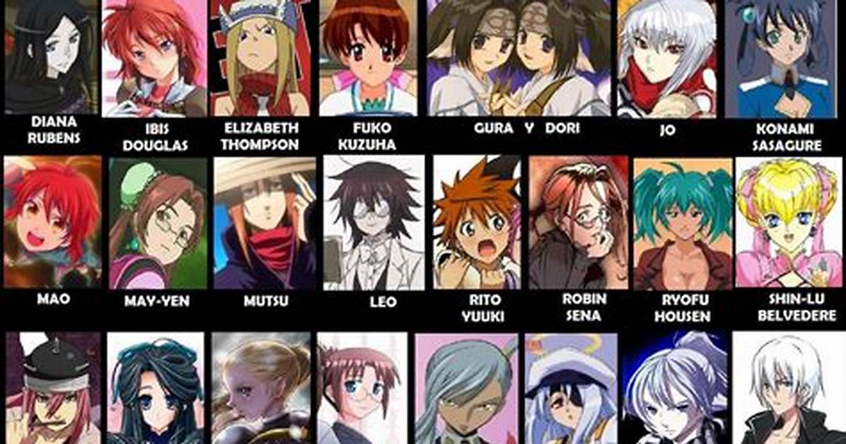 Akeno Watanabe - Mobygames