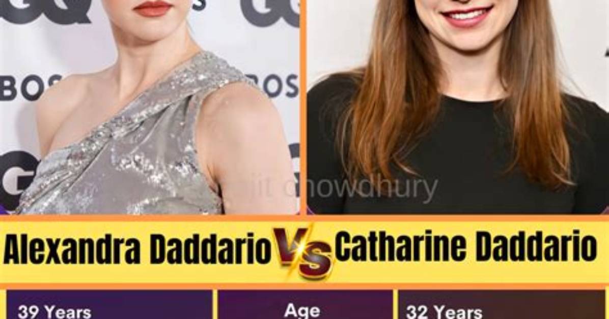 Alexandra Daddario’s Fortune