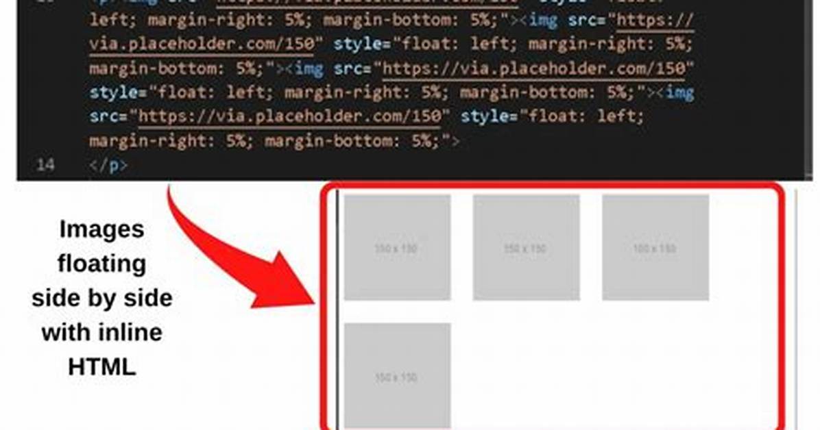 Align Images Side by Side in Html