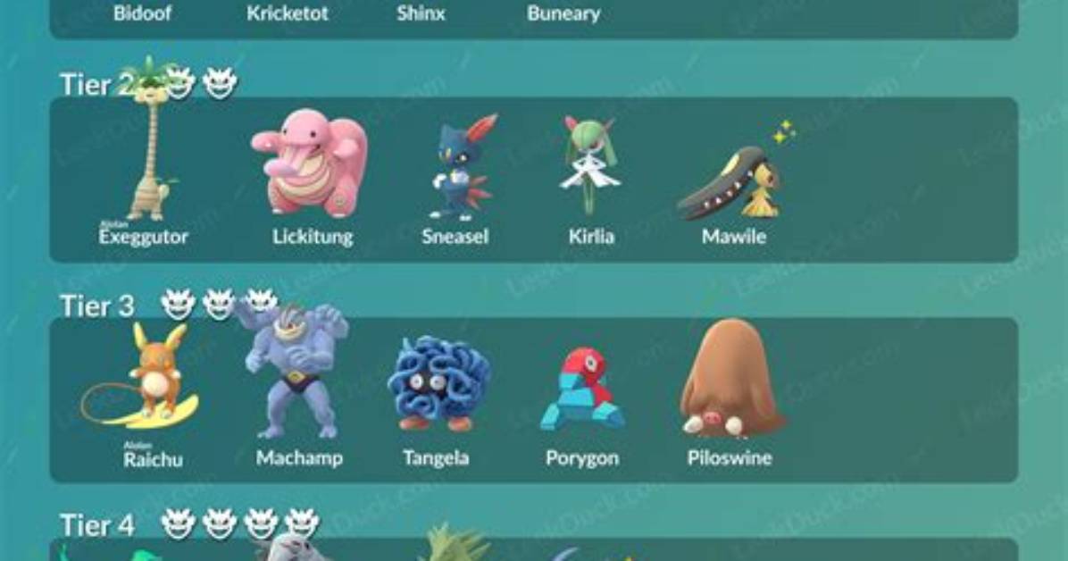 All Current Pokemon Go Raid Bosses for September 2021