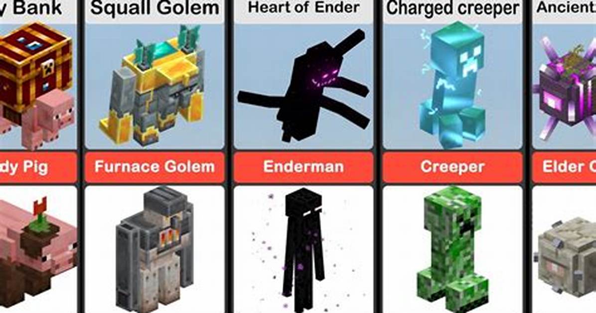 All Enemies in Minecraft Dungeons