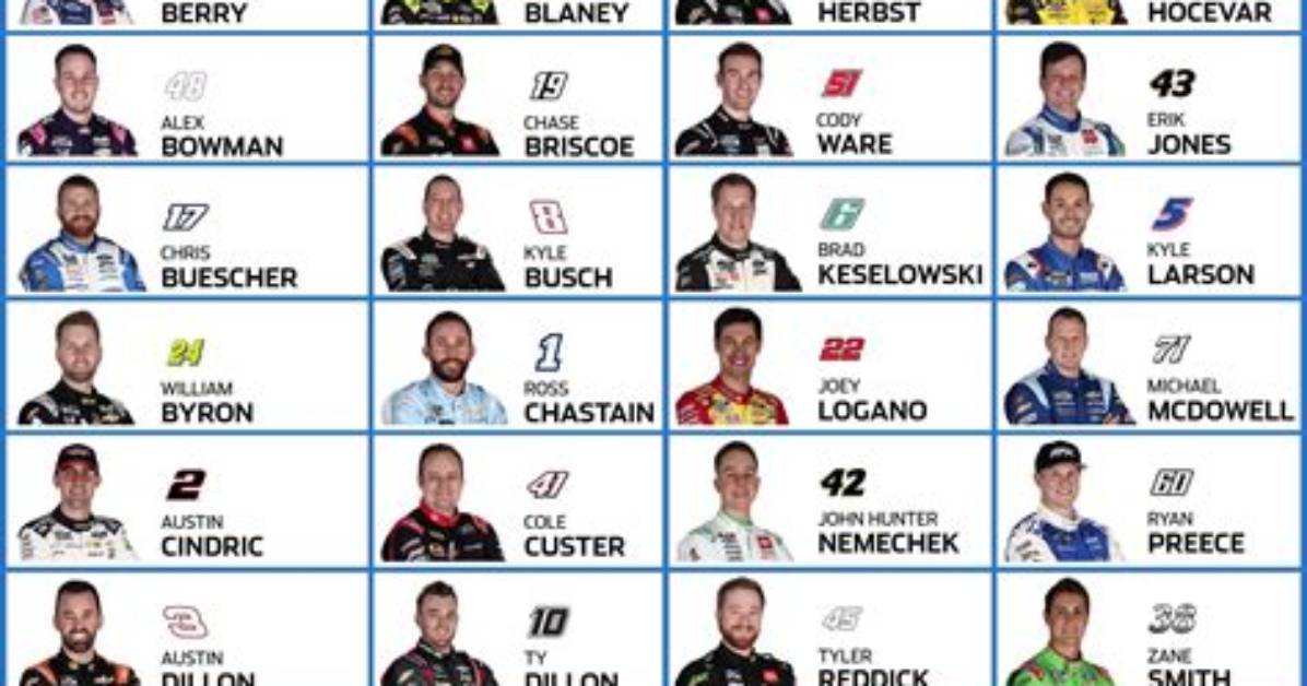 All Nascar Cup Series Drivers 2022