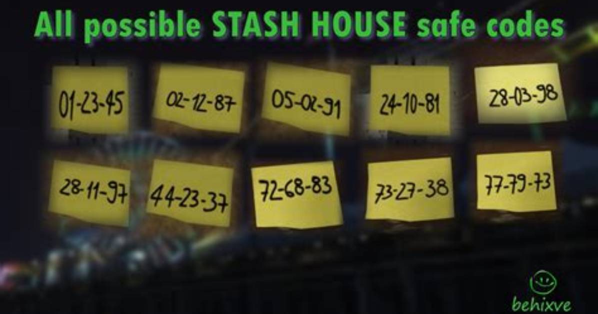 All Safe Codes and Combination Codes in the Last of Us 2 Unlock Guide