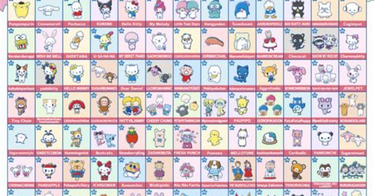 All Sanrio Characters List: a Comprehensive Guide