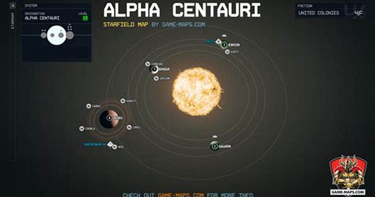 Alpha Centauri System in Starfield