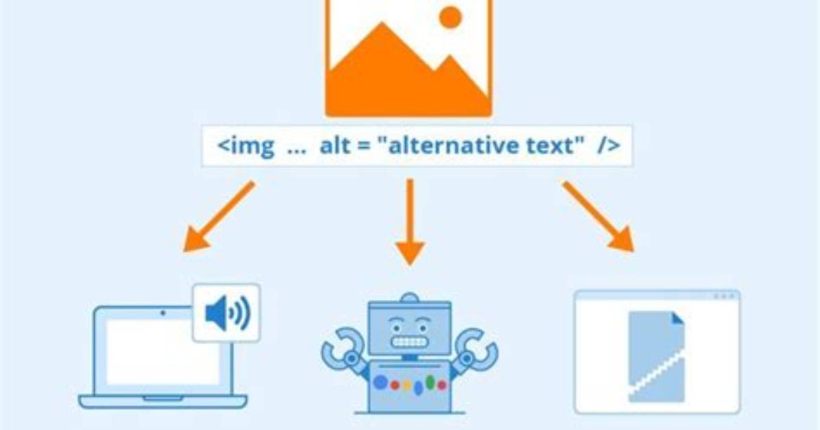 Alt Attributes - How to Discuss