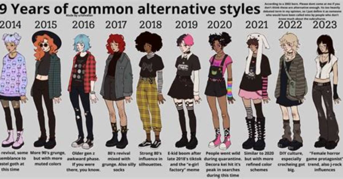 Alternative For