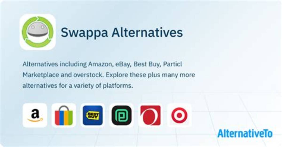 Alternatives to Swappa. Com? | Android Central