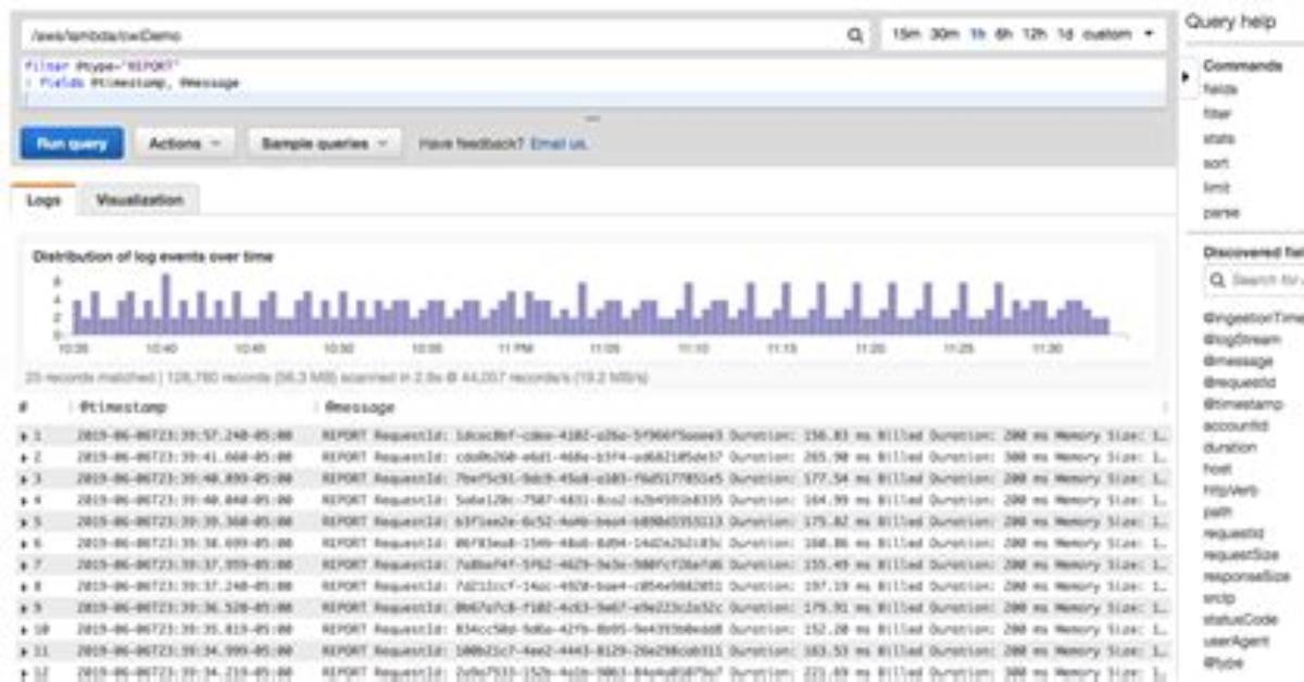 Amazon Cloudwatch Logs Insights with Json Fields