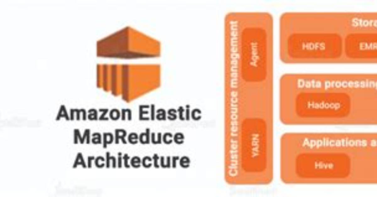 Amazon Elastic Mapreduce (Emr) - Documentation for Bmc Discovery Content Reference