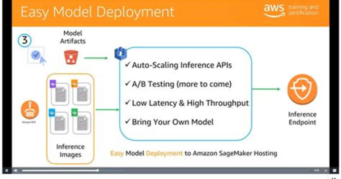 Amazon Sagemaker: a Hands-on Introduction