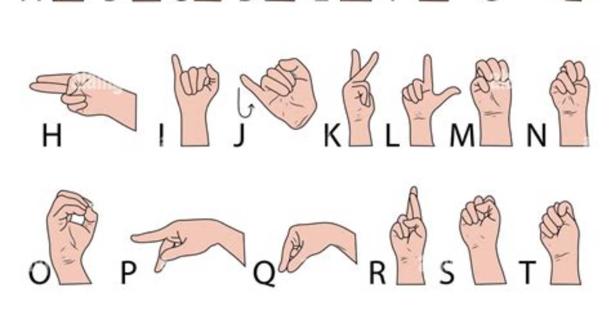 American Sign Language Alphabet Quiz