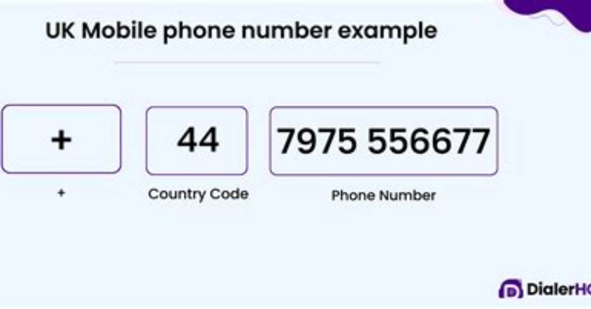 An a Mobile Number Be 9 Digits? Check It out – Which Country Has 9 Digit Mobile Number