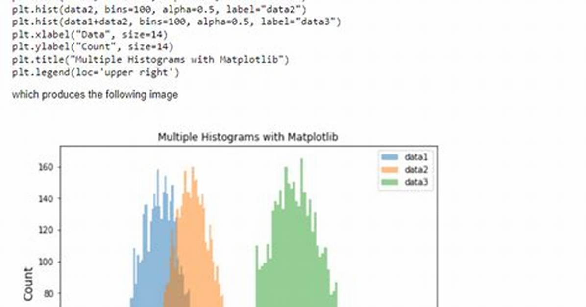 Anaconda Cannot Import Matplotlib. Pyplot