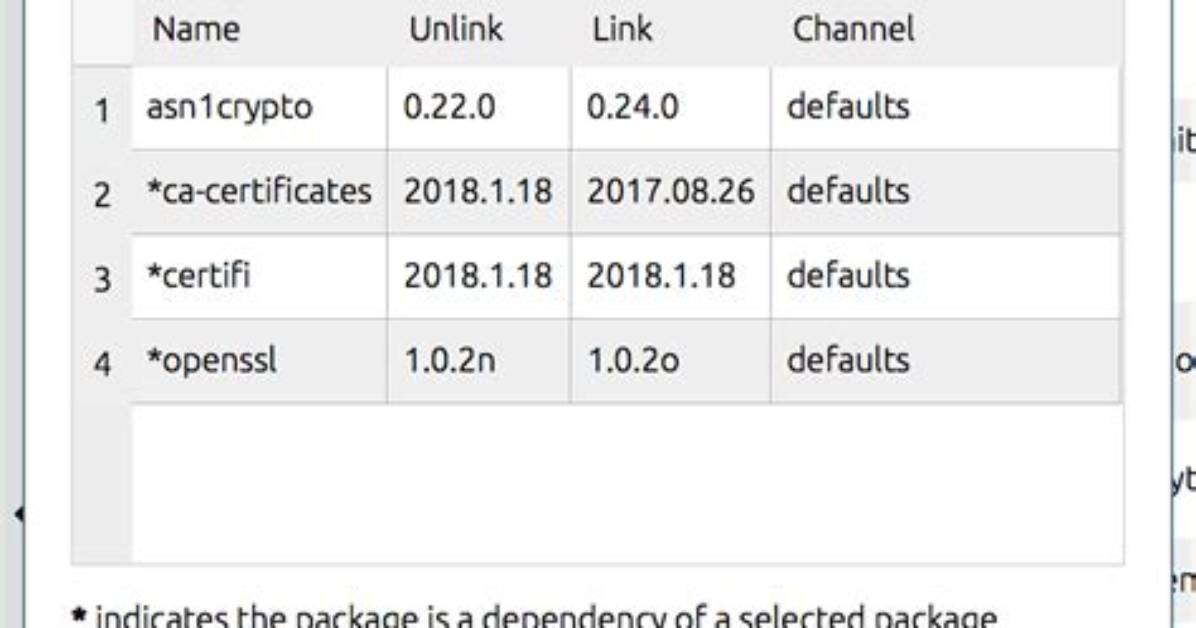 Anaconda Navigator Does Not Update Packages