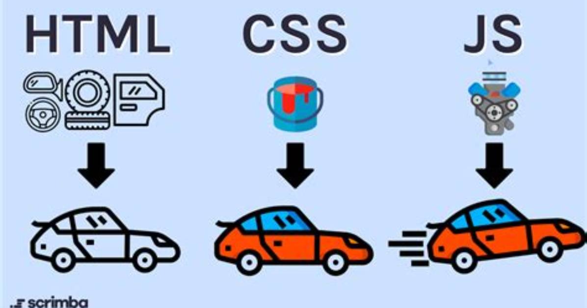 And/or Together in Javascript