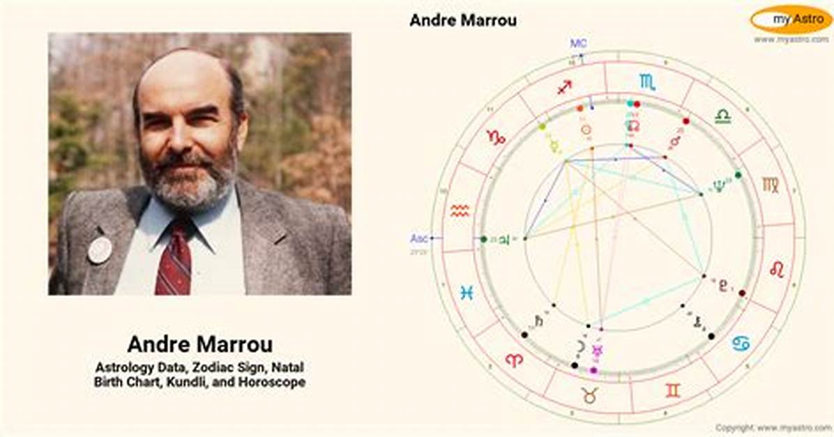 Andre Marrou
