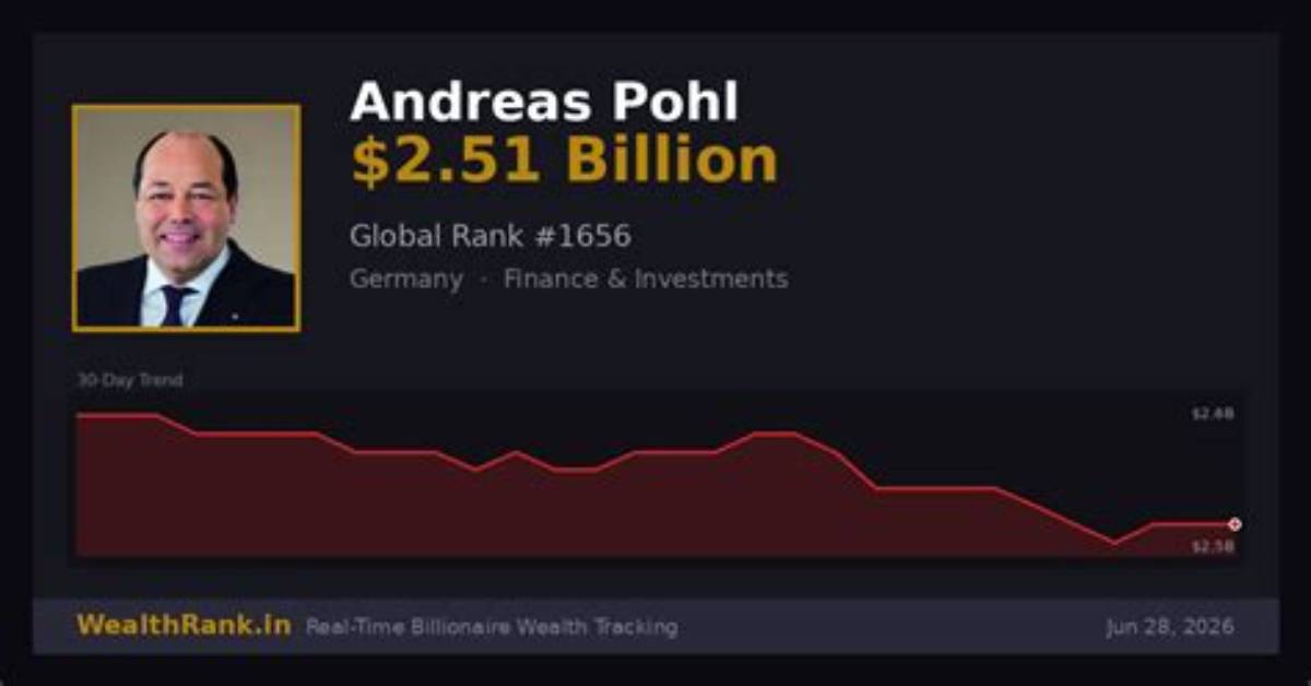 Andreas Pohl Net Worth