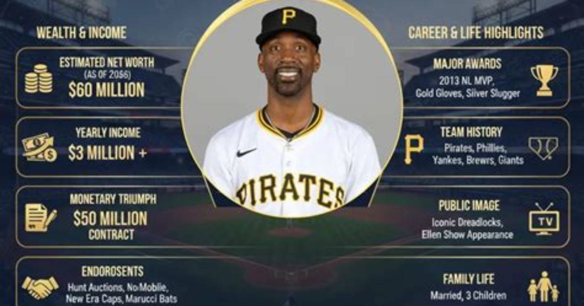 Andrew Mccutchen Net Worth