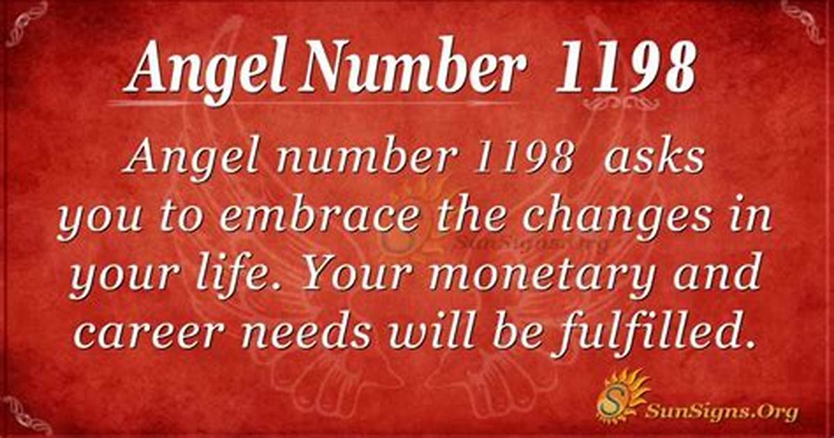 Angel Number 1198 Meaning: Be Smart and Creative