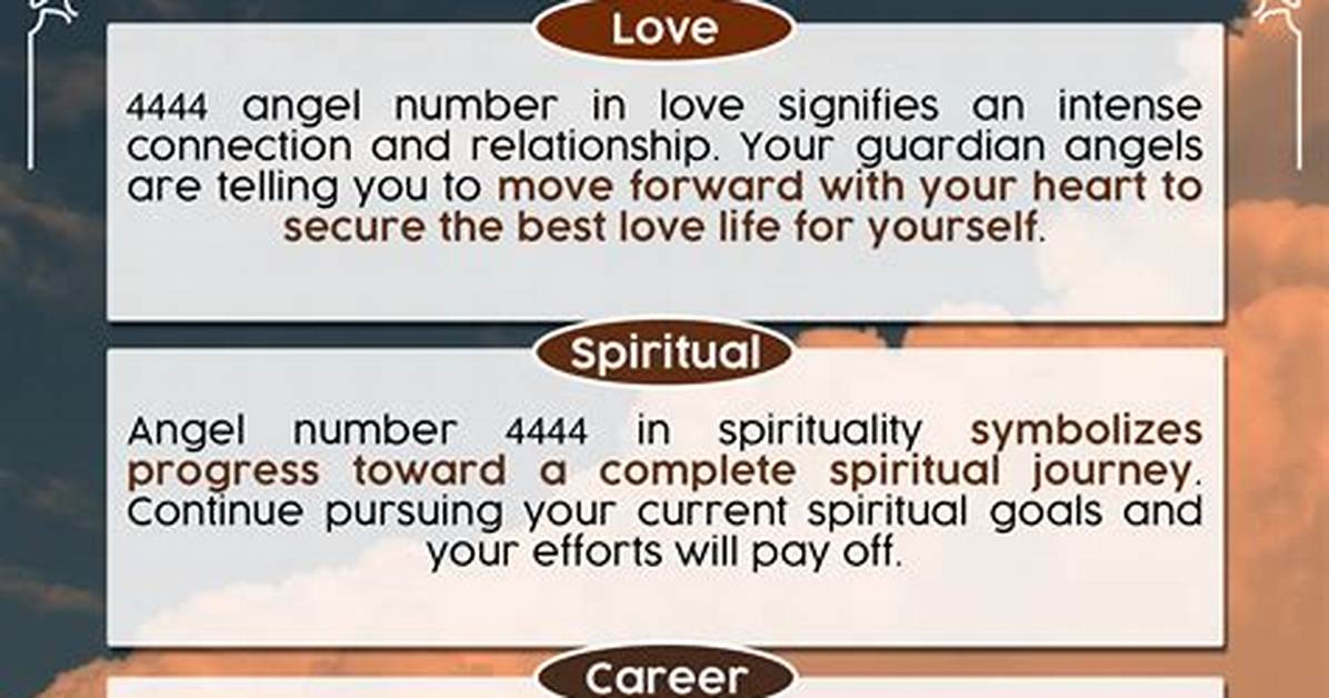 Angel Number 4444 Meaning and Significance
