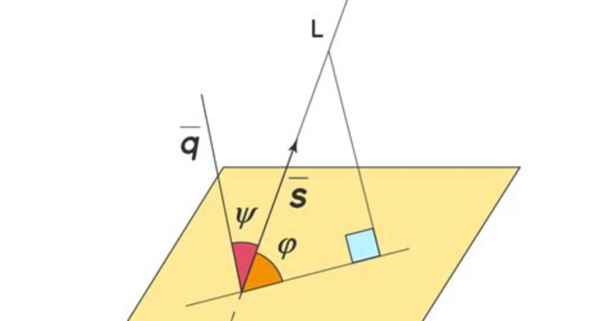 Angle Between a Line and a Plane