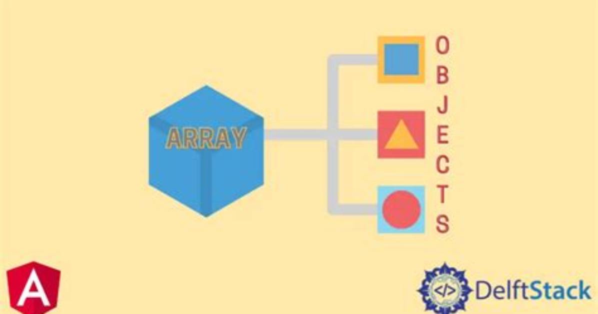 Angular 2 Declaring an Array of Objects