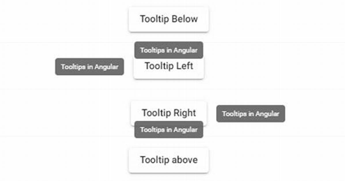 Angular 2 Material matTooltip Multiline