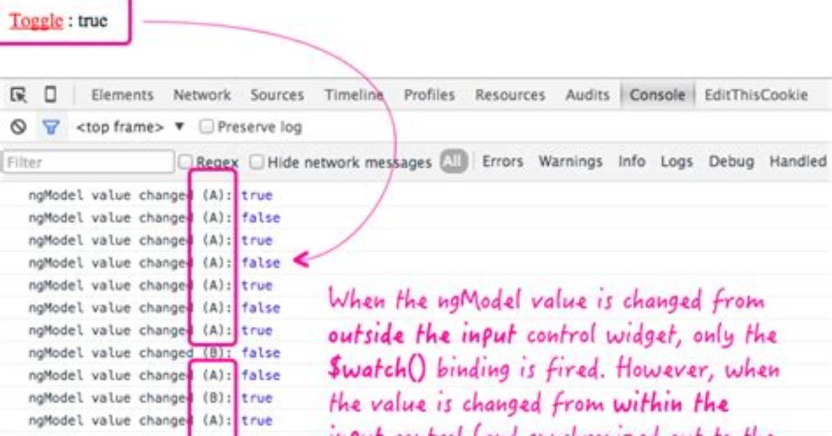 Angularjs: How to Check for Changes in File Input Fields?