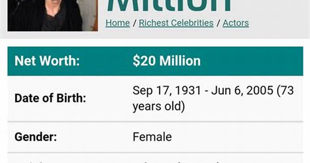 Anne Bancroft Net Worth
