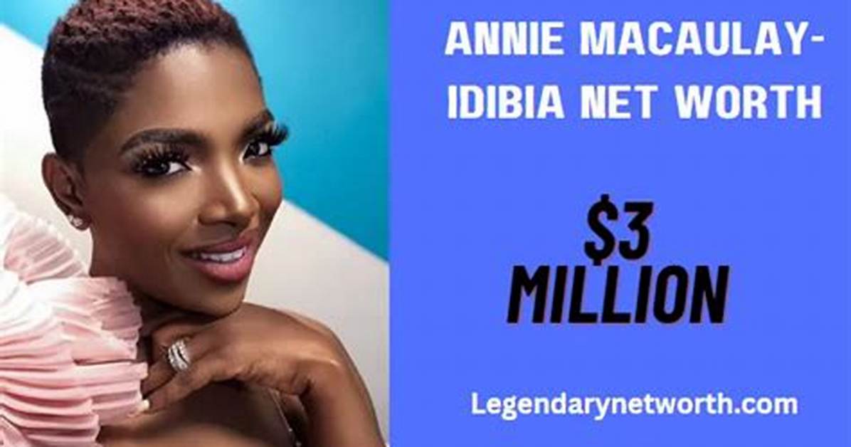 Annie Idibia Net Worth