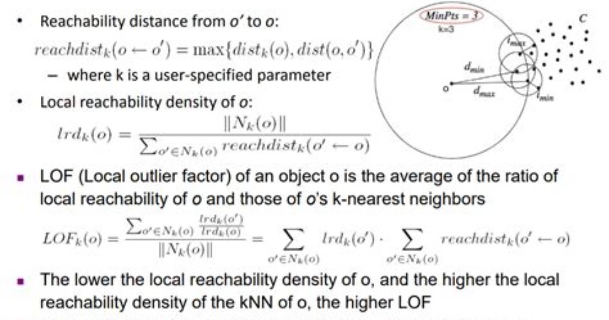 Anomaly in Factor Order from As_Factor Function