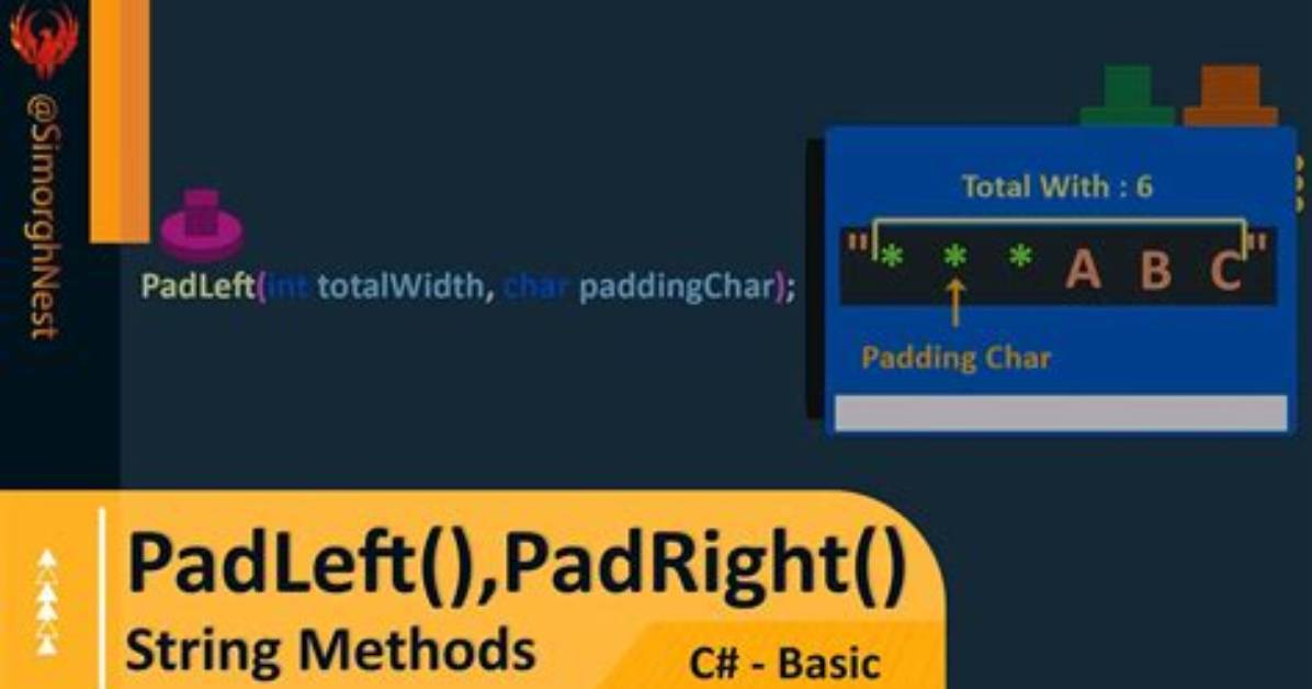 Any Method Equivalent to Padleft/Padright?