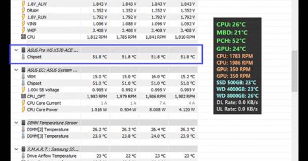 Any Solution to High Chipset Temp