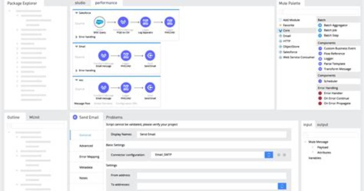 Anypoint Studio Community Edition