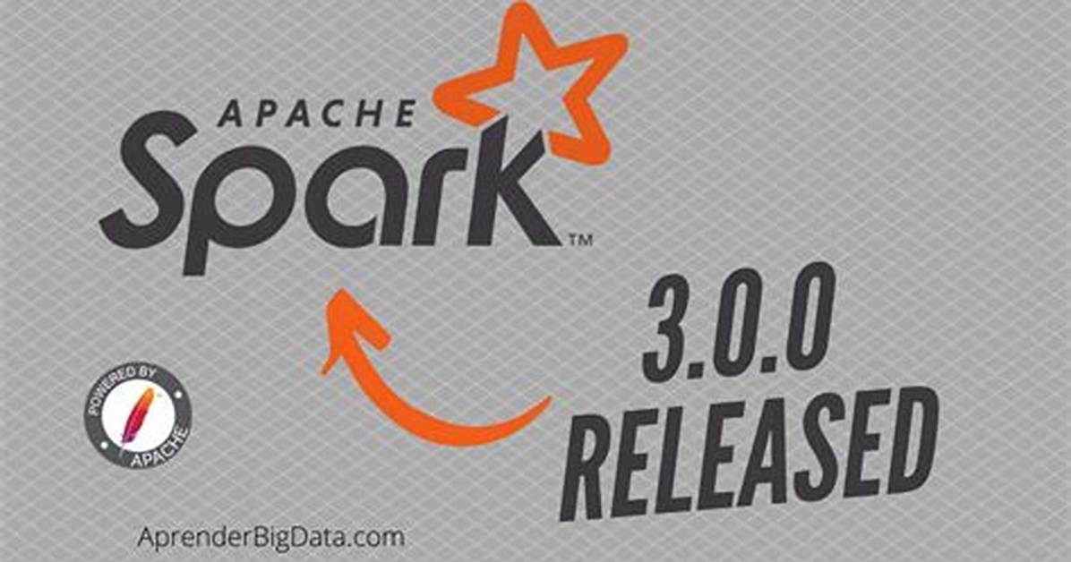 Apache Spark 3.3.0 Breaks on Java 17 with "Cannot Access Class Sun. Nio. Ch. Directbuffer"