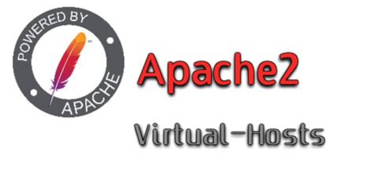Apache2 - Virtual Hosts - 403 Forbidden