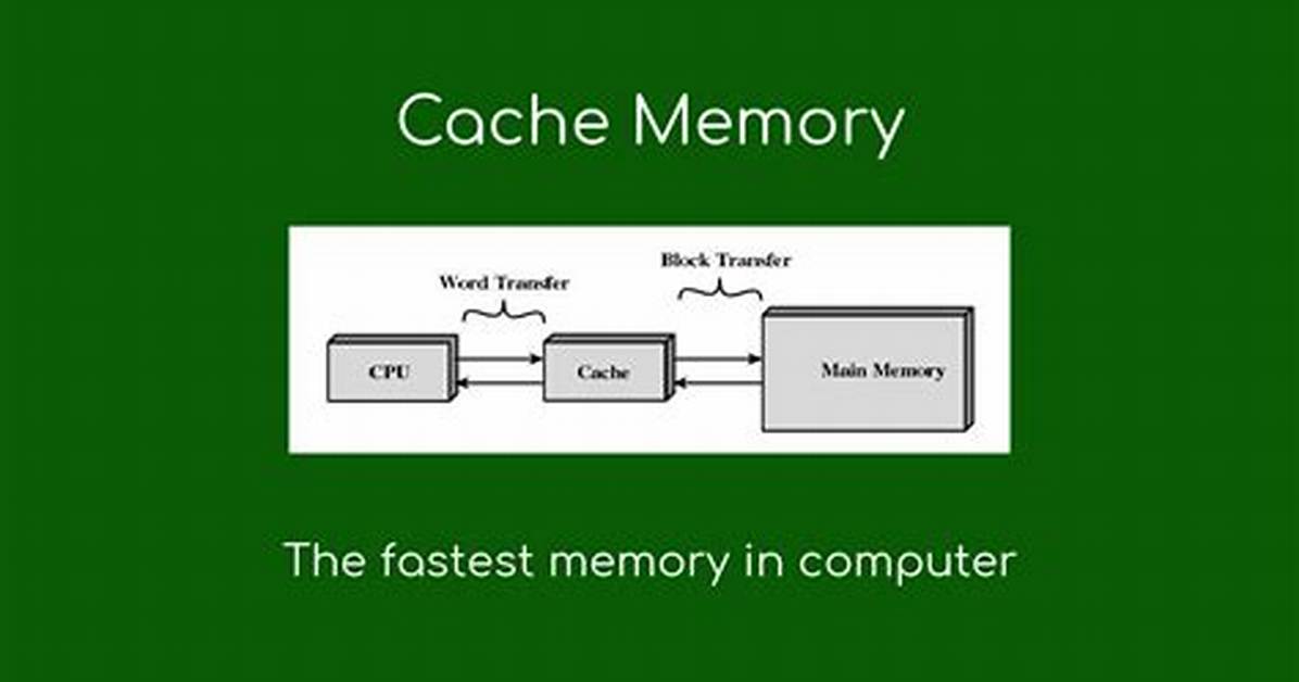 Apc Cache Use Only 32M Memory