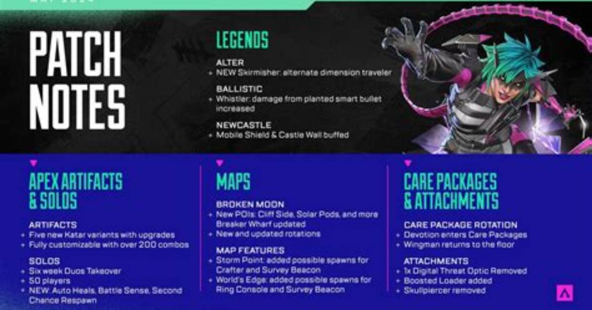 Apex Legends Update 1.85 Patch Notes Today (December 16)