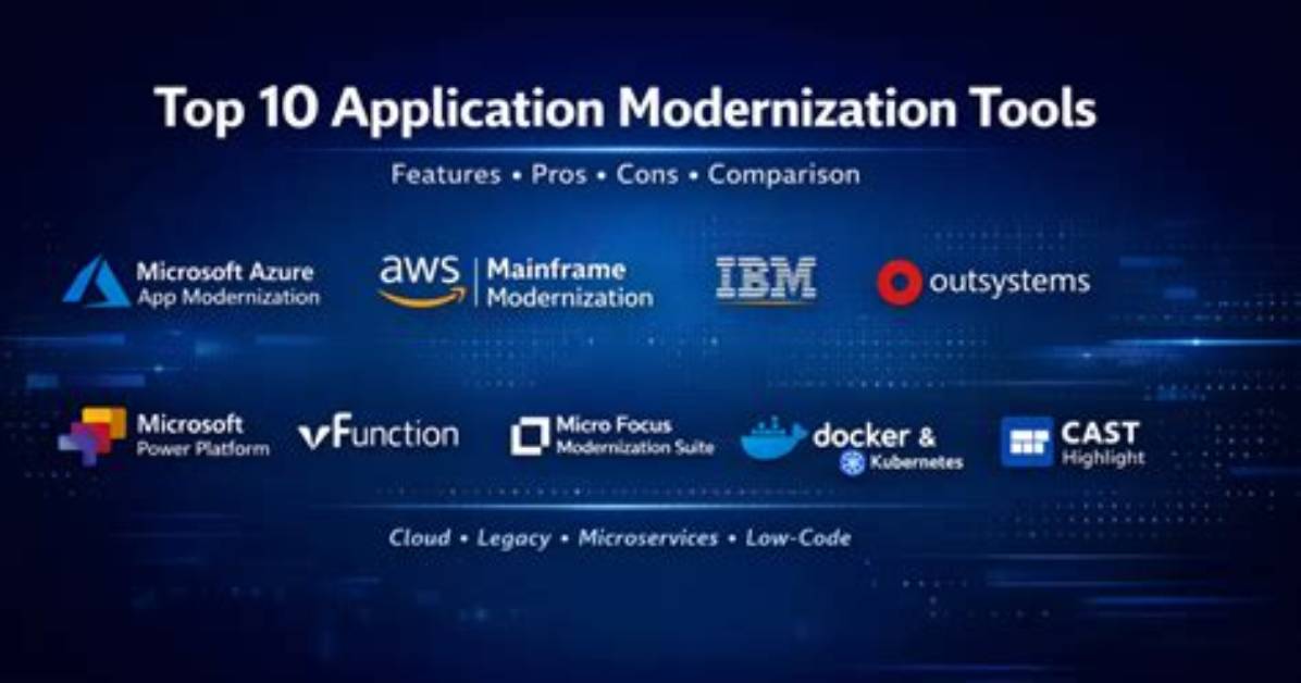 Application and Software Modernization: Concepts, Pros/Cons & Best Practices