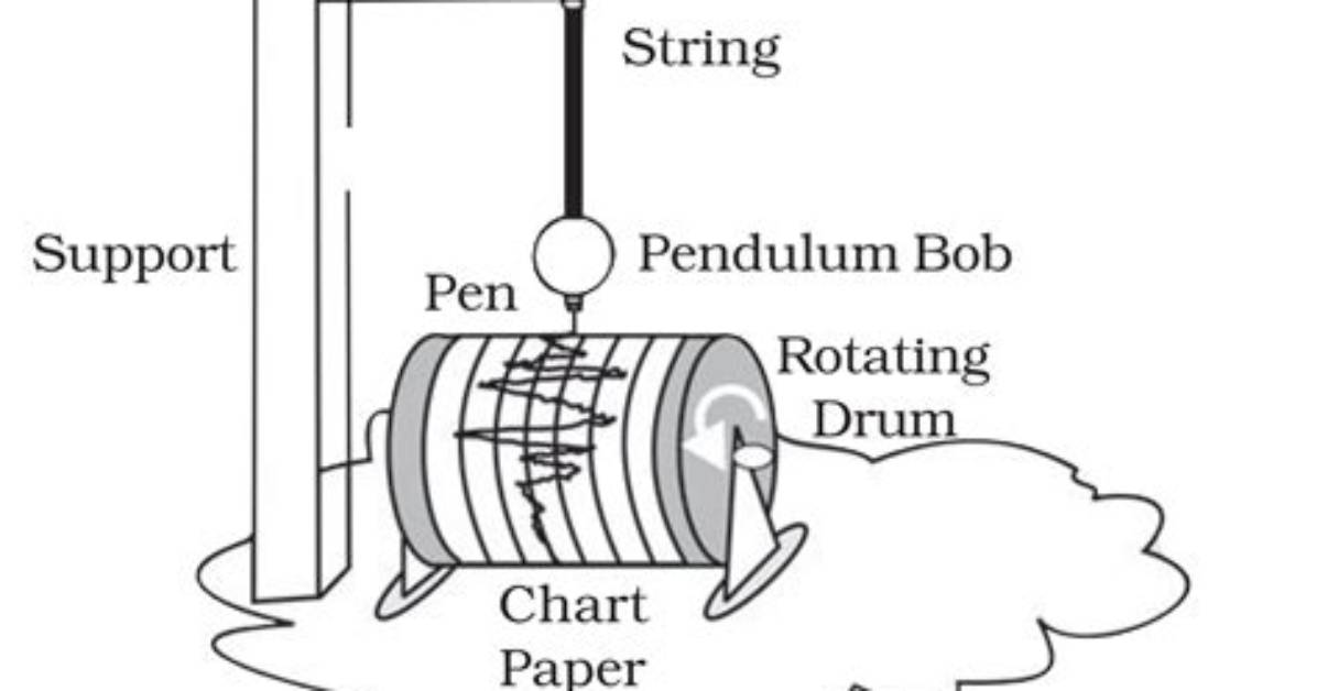 Are a Seismometer and Seismograph the Same?
