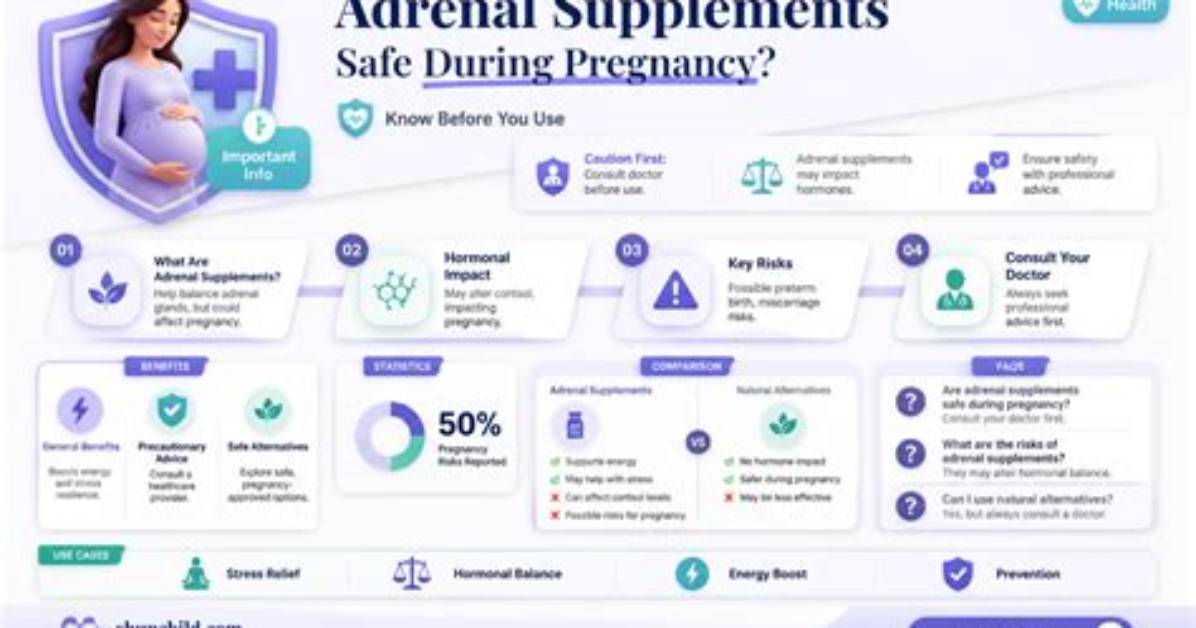 Are Adrenal Supplements Safe