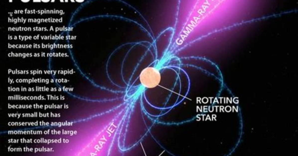 Are All Magnetars Pulsars?