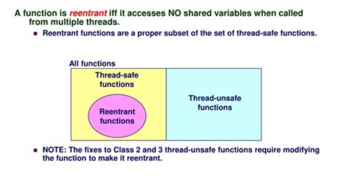 Are All Reentrant Functions Thread Safe?
