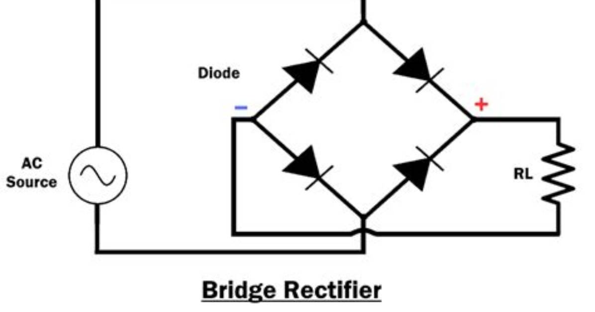 Are All Regulator Rectifiers the Same?
