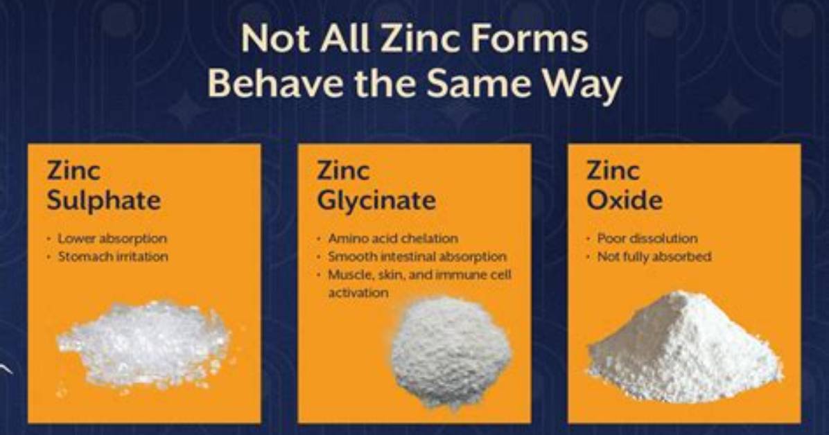Are All Zinc the Same?